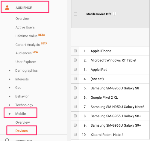 where to view mobile version being used the most on your website