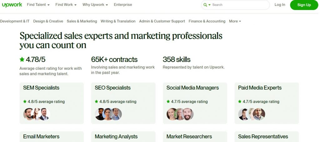 upwork website